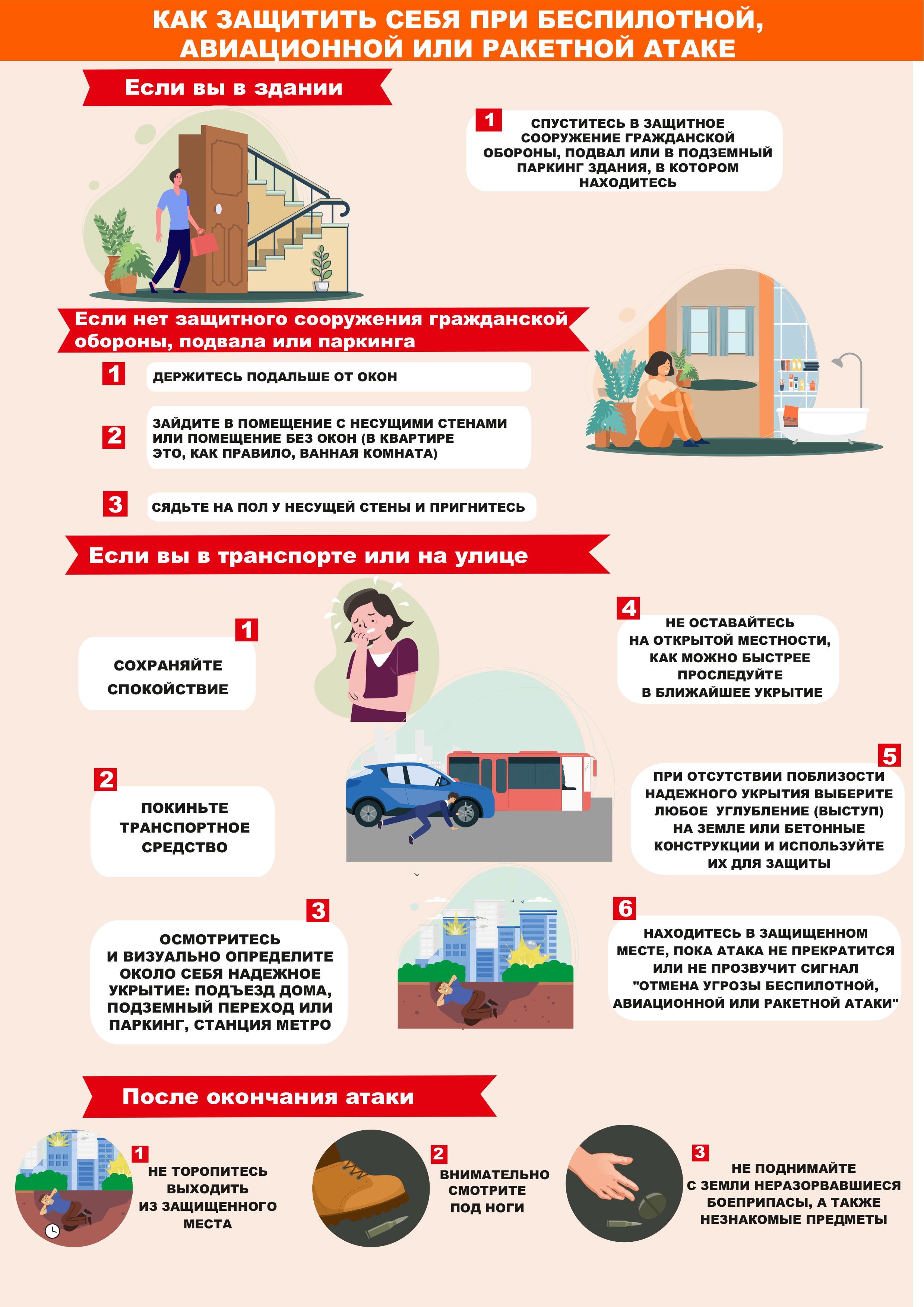 Как защитить себя при беспилотной, авиационной или ракетной атаке.